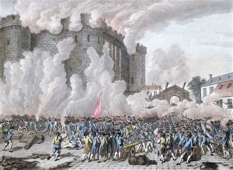  1789年のフランス革命: 絶対王政の終焉と近代民主主義の誕生